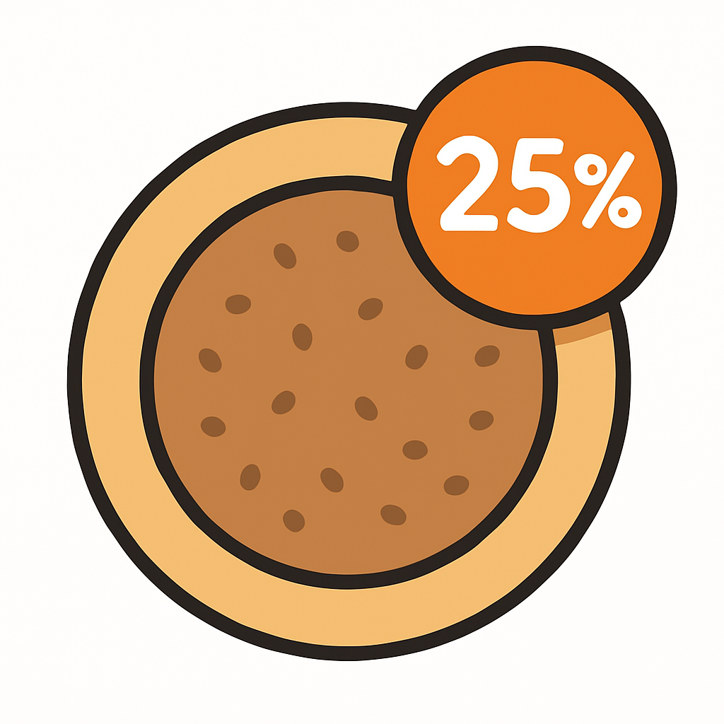 Promoções Especiais